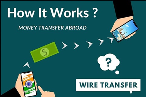 Wire Transfers